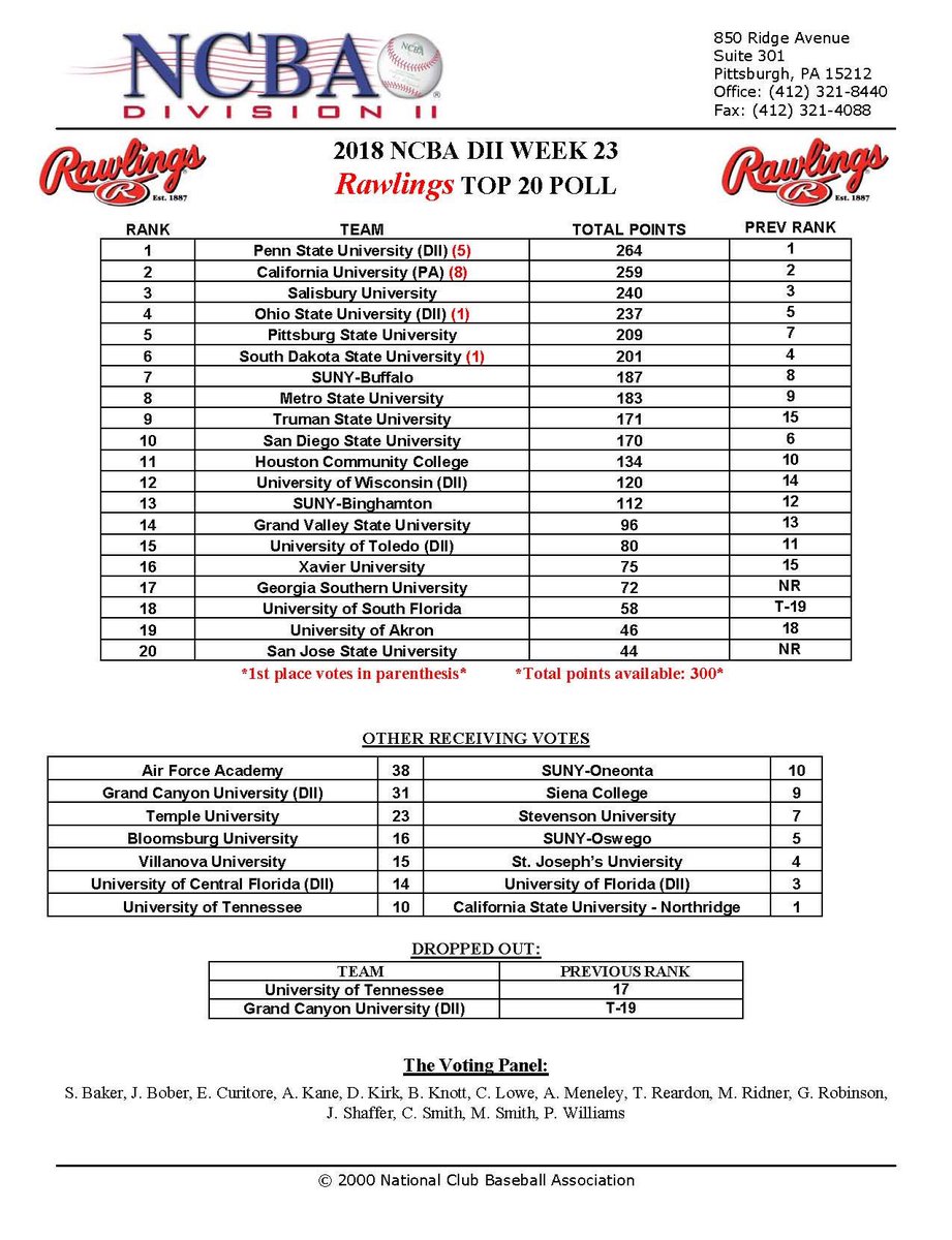 Truman Club Baseball tweet media