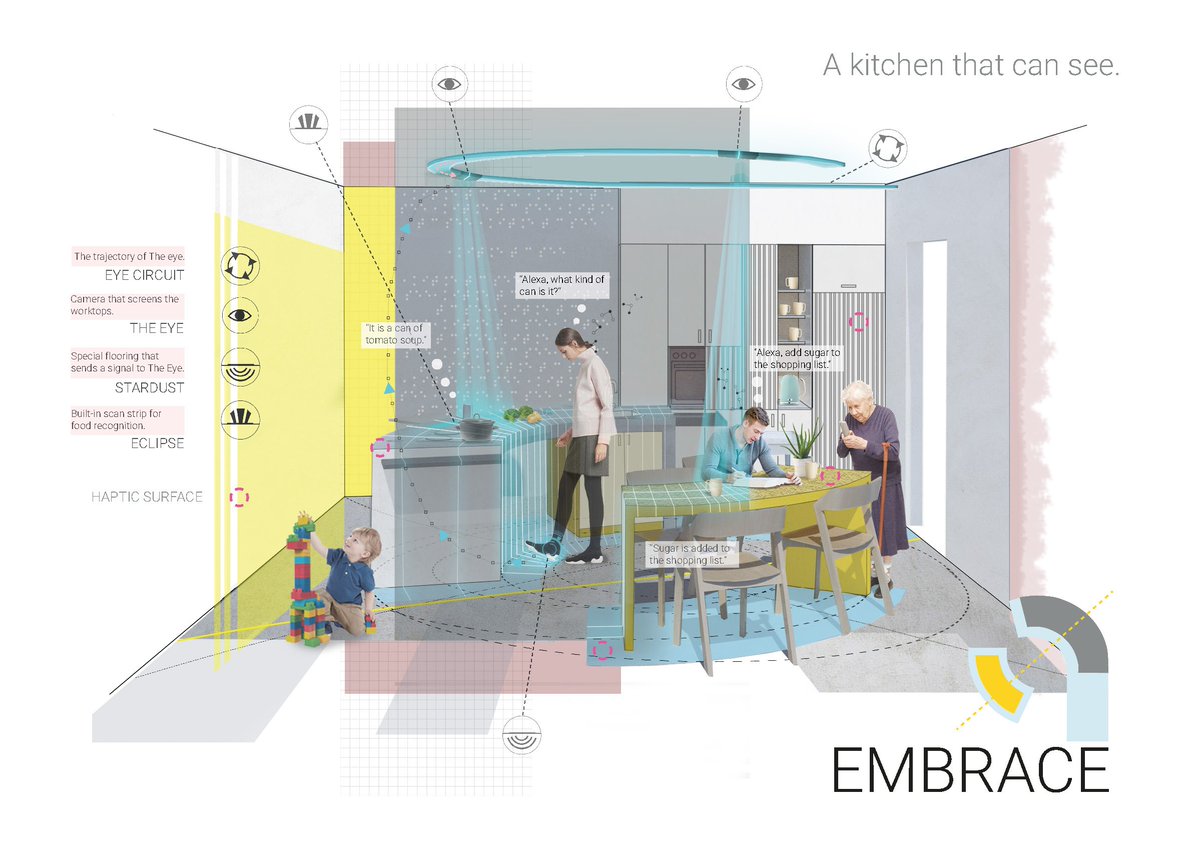 Congratulations to <a href="/InteriorsDJCAD/">Interiors DJCAD</a> <a href="/DJCAD/">DJCAD, UoD</a> student <a href="/Tereza_Chronak/">Tereza Chroňáková</a> who has been shortlisted for the <a href="/RSADesignAwards/">RSA Student Design Awards (SDAs)</a> in the 'Eat, Share, Live' category. 'Embrace: A Kitchen that Can See', is a universal modular system that gives people with sight loss independence in the kitchen.