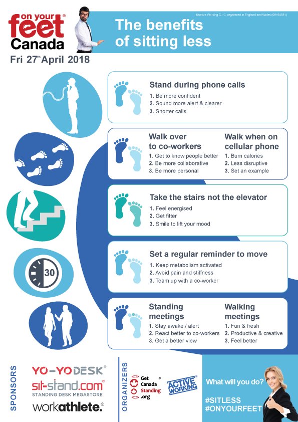 On your Feet Canadians, Don't be Discrete and Share your Tweet  <a href="/HealthyCdns/">Healthy Canadians</a> #sitless #MoveMore #oyf2018 #onyourfeetcanada <a href="/GetActiveMOOC/">GetActiveMOOC</a>
