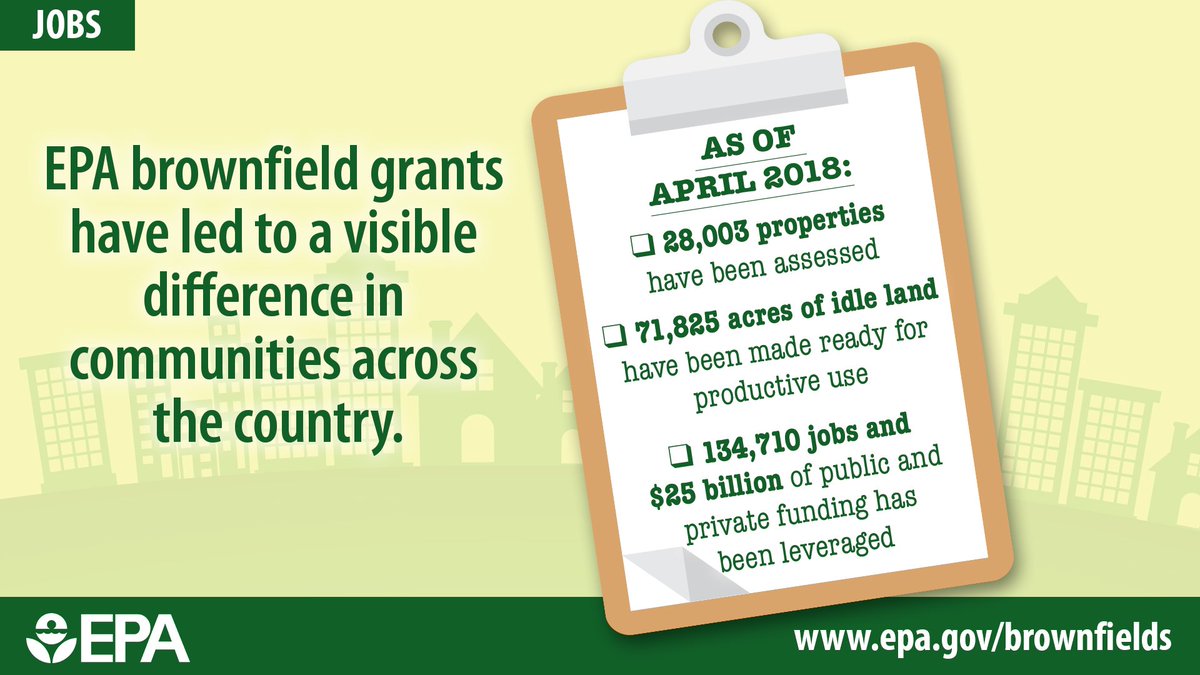 EPA's tweet photo. We are helping to transform lives in communities through our #Brownfields Program grants that can leverage jobs, boost the economy & protect the environment. https://t.co/BCvi8Dz5cG https://t.co/yx7TjOLIZH