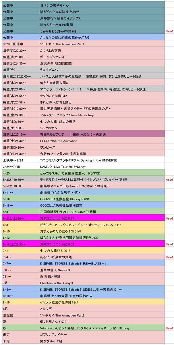 At On Twitter ご立派ぁぁ が話題になった杉田智和さんナレーションの 旅するシェフの仰天レシピ が毎週 日 4 00 2話ずつ再放送中 Https T Co 1gm3lmg7qi 杉田さんのインタビューもあります Https T Co Krw06xzbpr