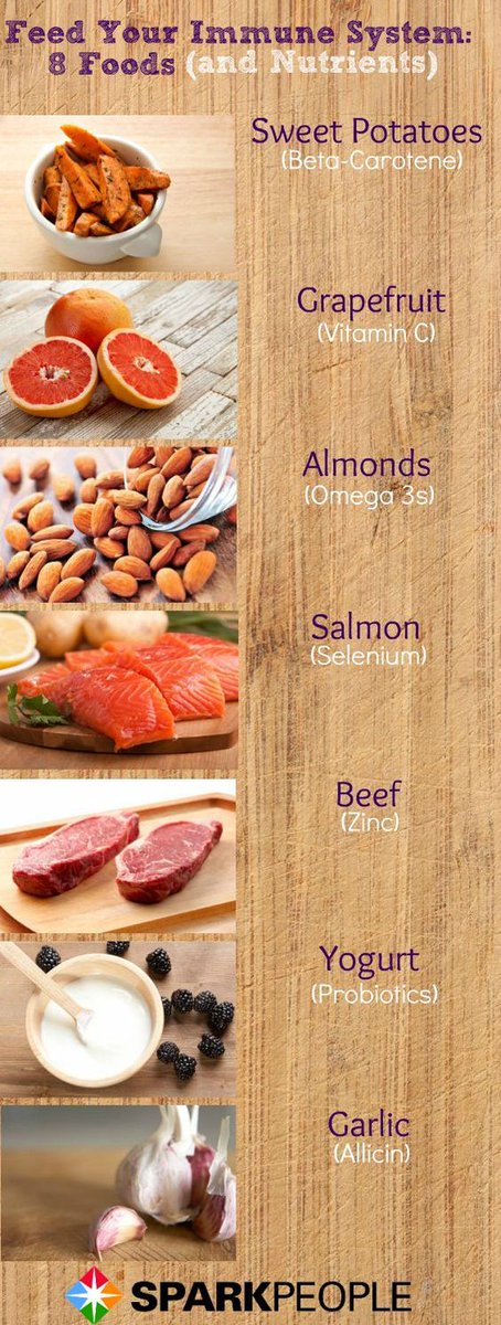 Boost your #immunity with powerful and delicious foods!

#health #eatclean #fitfood #noexcuses #fresh #delish #vegetables #nutrition #wellness #healthyliving