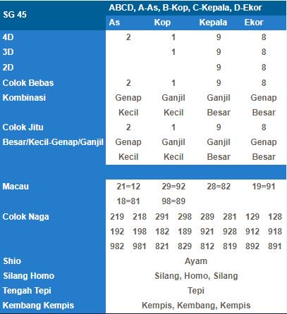 Diamond88bet's tweet image. Hasil Result Togel :
26 April 2018
SG 45 : 2198
SG 49 : 1358
TELAK 4D : 5772
SHIO : BABI
Terima kasih 
Join US bit.ly/link-diamond  
WA : +62818 07233 596
BBM : 593E 802C
#UltraProgress
#SHANIEPS50
#Rmh150MilyarDirutTelkom
#togelonline
#togelsgp
#diamond88bet
#hasiltogel