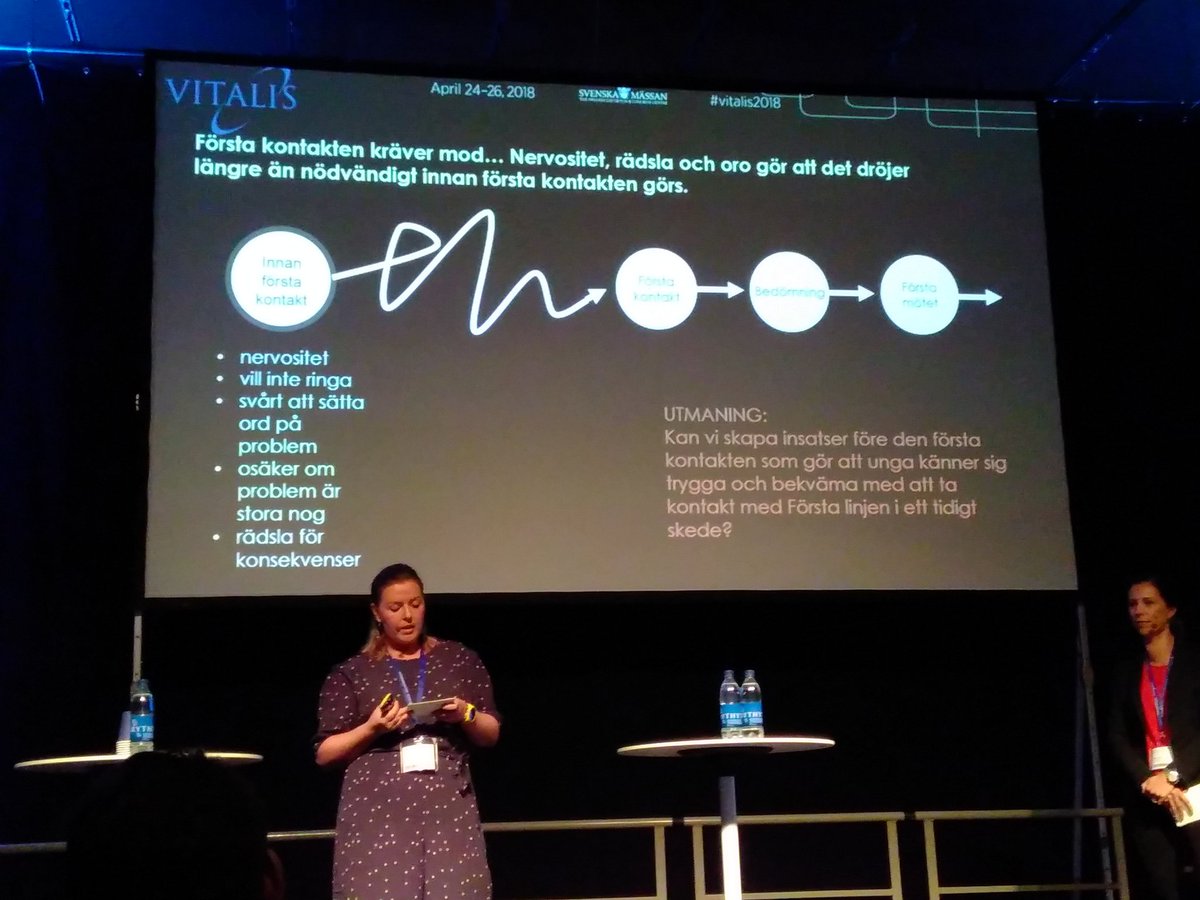 aNNaThies's tweet photo. Viktigt att titta på fasen INNAN en medborgare/patient söker vård! #Vitalis2018 #experioLab https://t.co/qA5WKaATHt