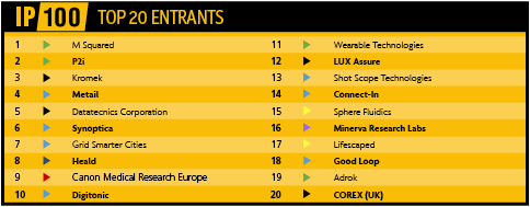 Synoptica tweet media