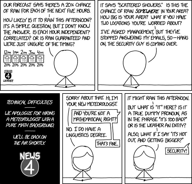 ebook survey methodology 2009