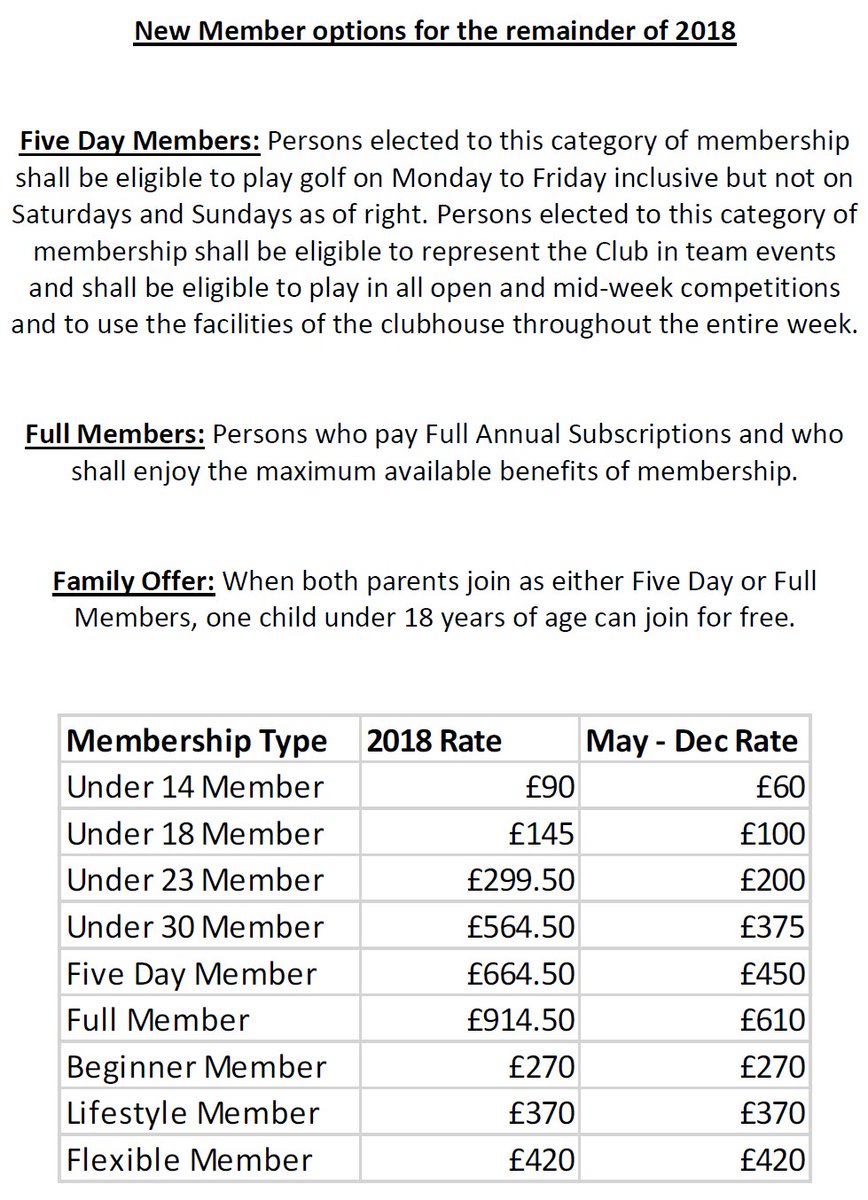 Warrenpoint Golf tweet media