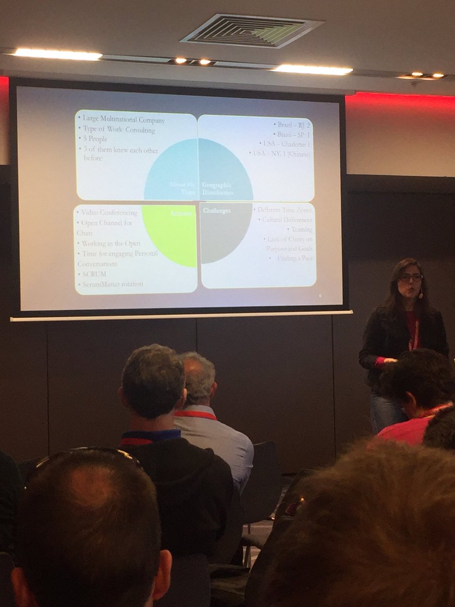AgileCork's tweet photo. Case study 1: Some challenges and Actions https://t.co/FjwzJWZu4L