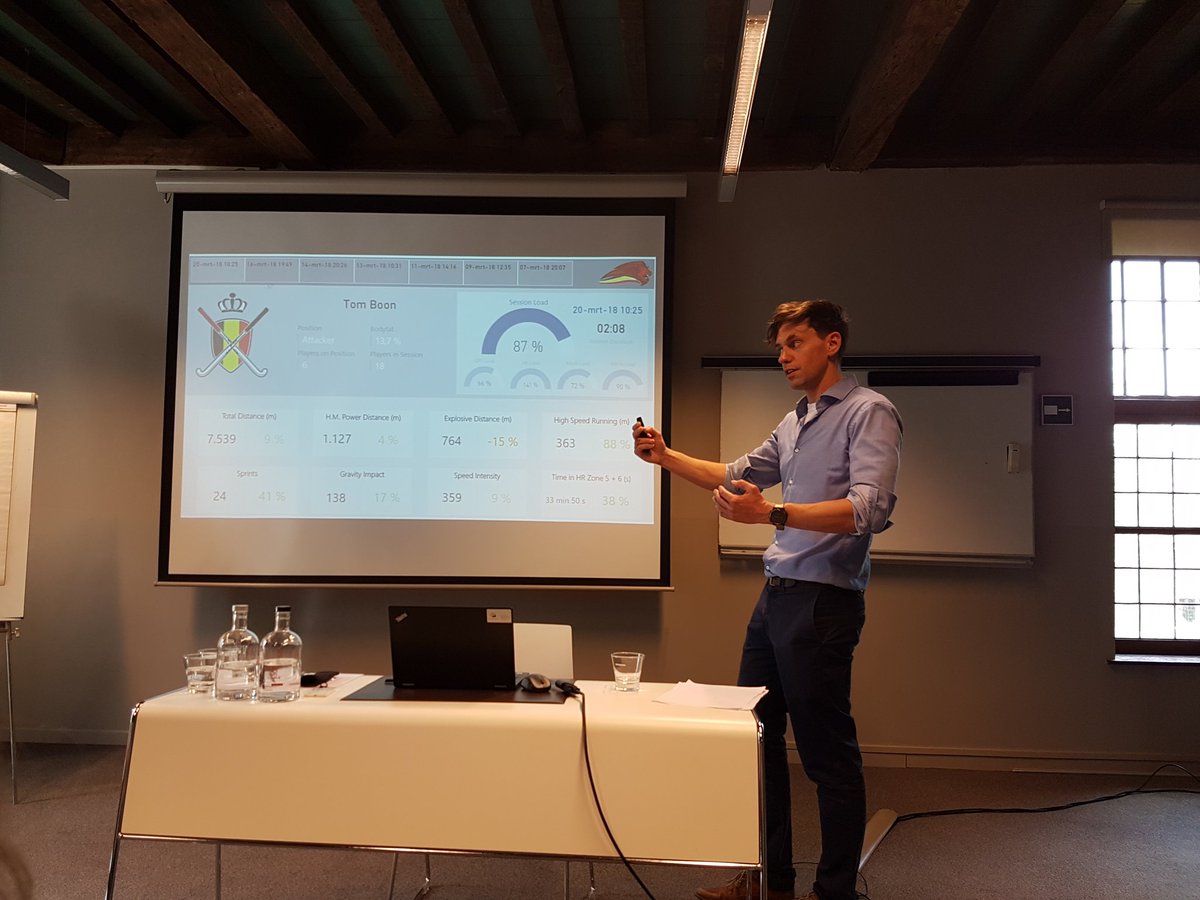 MiekeJans's tweet photo. Data analytics in sports - Handelsingenieurs in de Beleidsinformatica op bezoek bij @AcumenBE. Alumni #beleidsinformatica_UH doen coole, innoverende dingen met data. https://t.co/p5ulYKHbLk