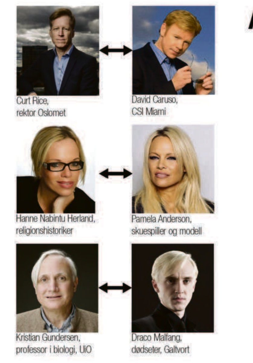 Universitas_no's tweet photo. SKILT VED FØDSELEN: Se akademikerkjendisenes ukjente tvillinger!

@curtrice @HanneNabintuHer @KristianGunder @mirgens https://t.co/FNKBXICffn