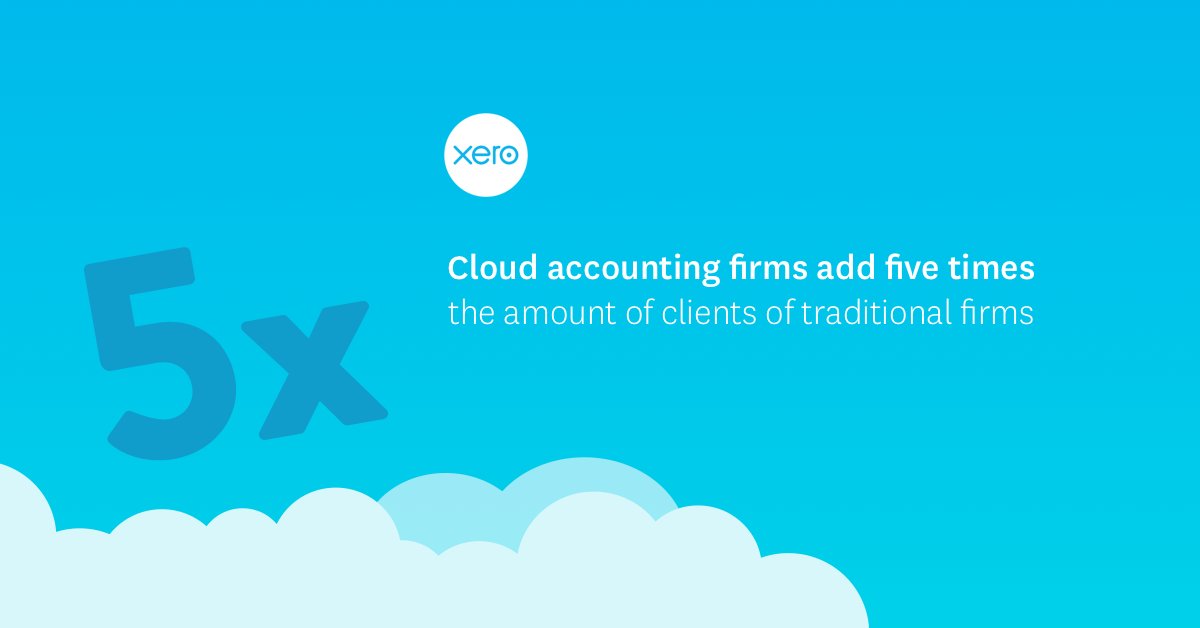 Hubdoc's tweet photo. "Compared to traditional firms, cloud-based firms add five times the amount of clients." Find out more via @Xero → https://t.co/7jBFiV36do https://t.co/8IZf87NI0t