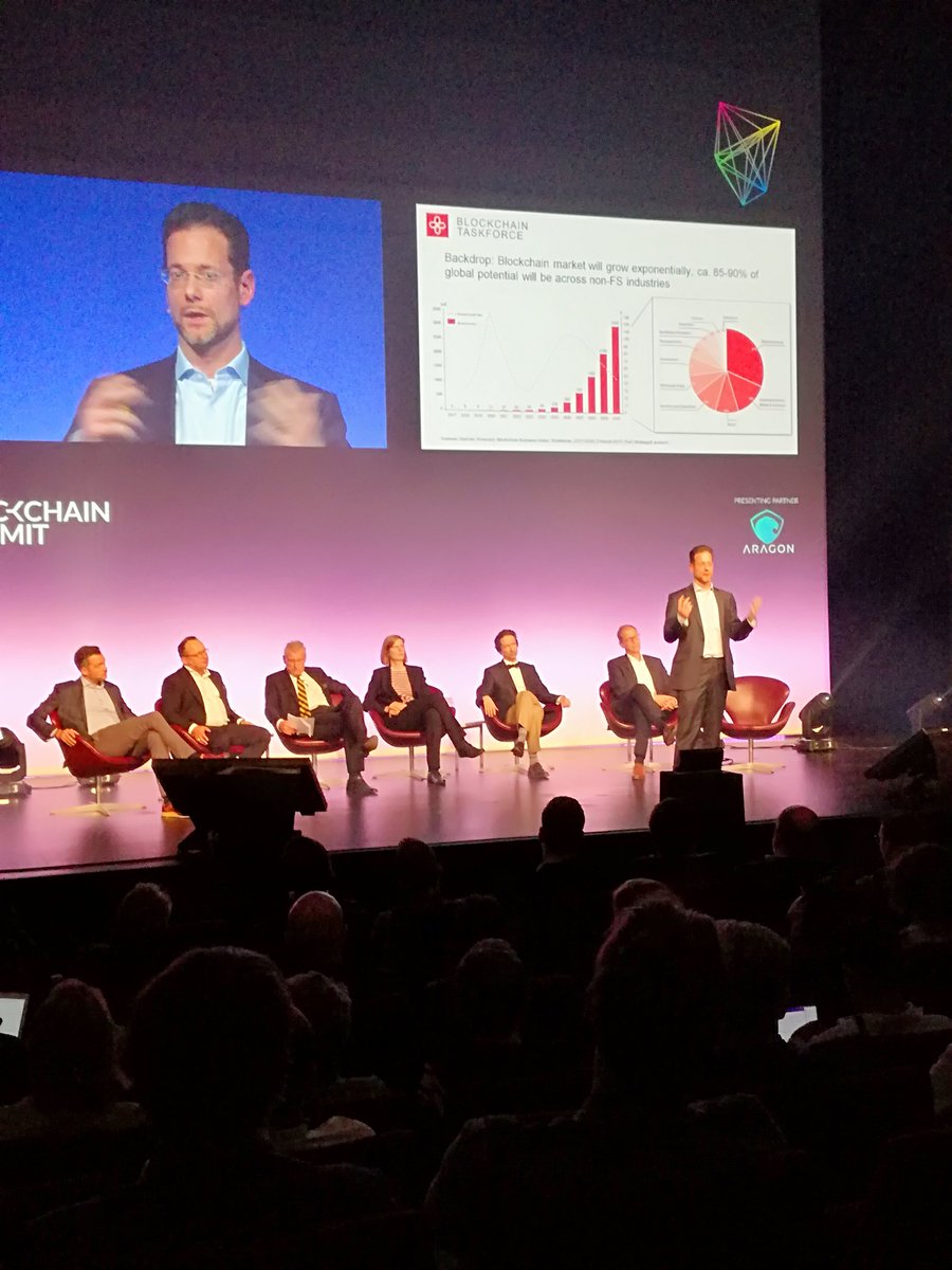 inside_it's tweet photo. Daniel Diemers von PwC und in der Swiss Blockchain Taskforce: “Der Blockchainmarkt wird exponentiell wachsen, die Fragen sind nur: wann findet das statt und wie steil ist die Kurve?“ #bcsummit2018 https://t.co/FXjMmKsatV