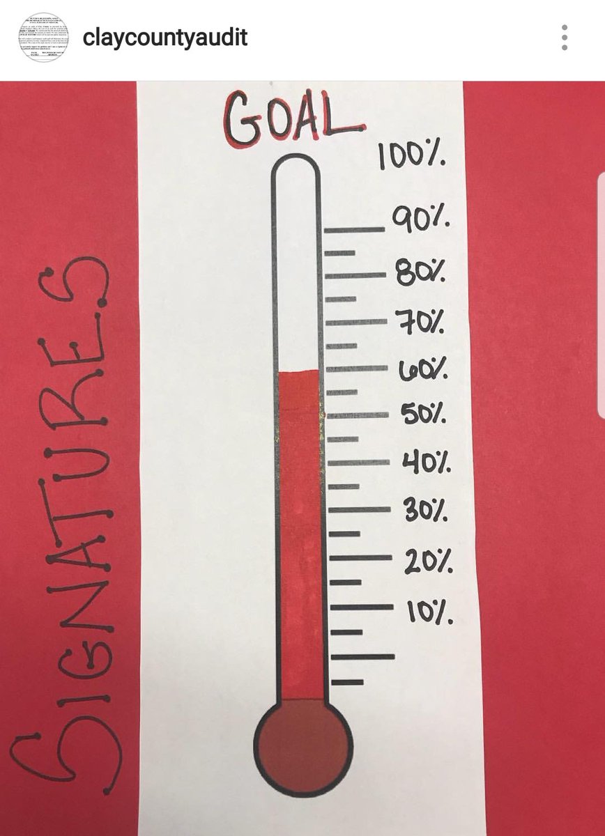 jhwkcmo's tweet photo. Everytime .@claycountymo sends out intimidation letters we collect more signatures. This week we collected 656 signatures after I received my letter.
.@nicolergalloway
#AuditClayCounty #ABetterClayCounty #CleanupClayCounty https://t.co/I1nRjqwa6r