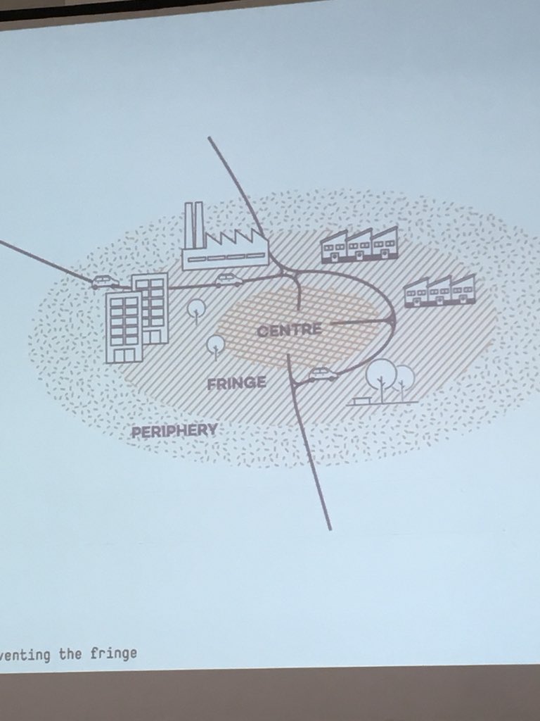 XaviTiana's tweet photo. The 9 cities of the @suburbanfringe project present their results in l’Hospitalet de Ll. Tomorrow more with the 8 metropolis of the #Meaning project talking about the possibilities of EU funding for urban regeneration and strategic projects. #AMB #reinventthefringe https://t.co/VGqJGPVcpE