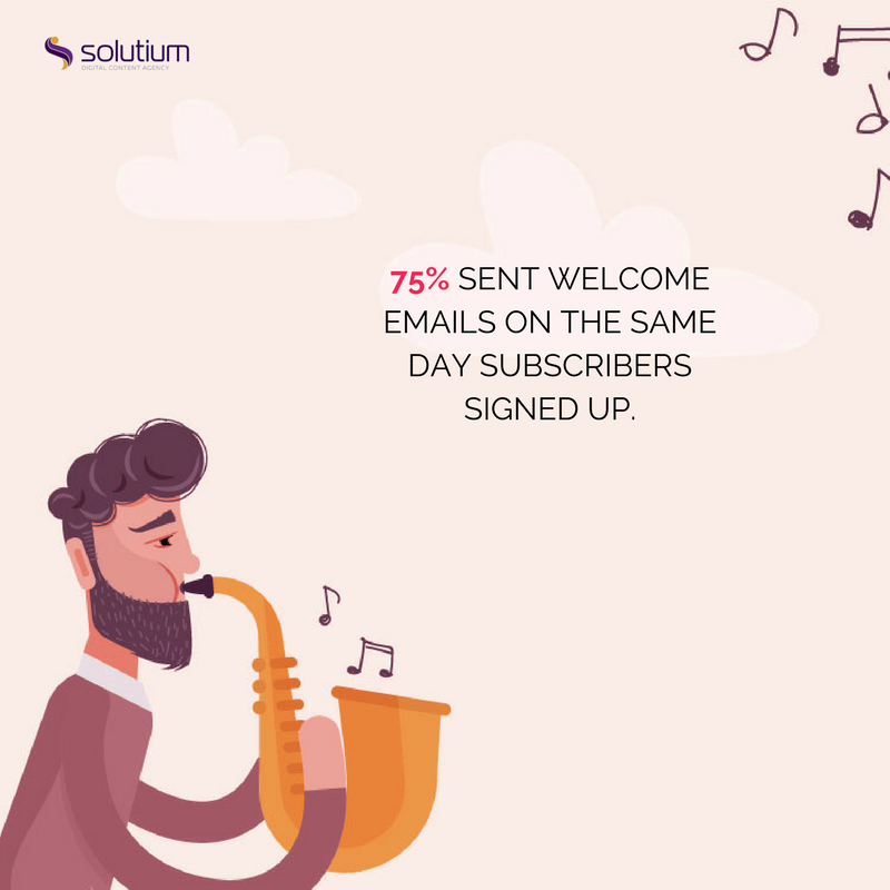 solutium's tweet photo. Did you know how important timing of sending welcome #emails to a new #subscribers for #marketers is? https://t.co/S3ePv5h43B