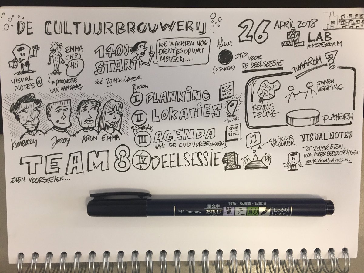 Visualnotes_'s tweet image. Sketchnote Cultuurbrouwerij Museumnacht Amsterdam #inalab @n8news @alab_AMS #sketchnote #graphicrecording