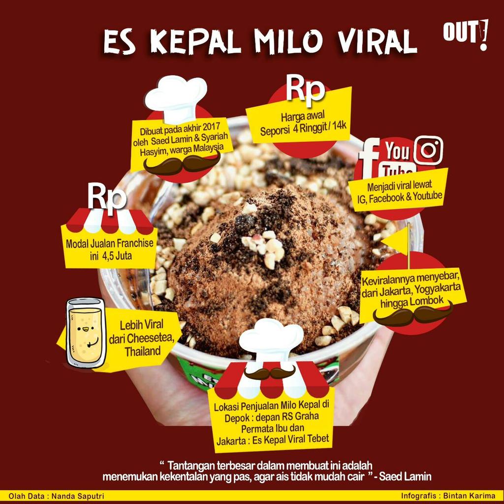 OUT! Magazine tweet media