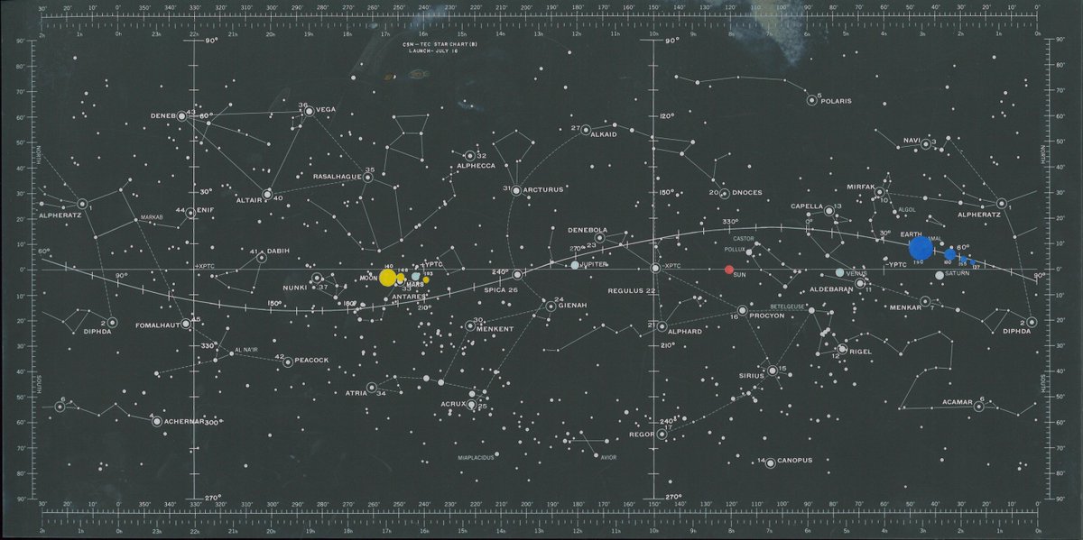 Nasa Star Chart