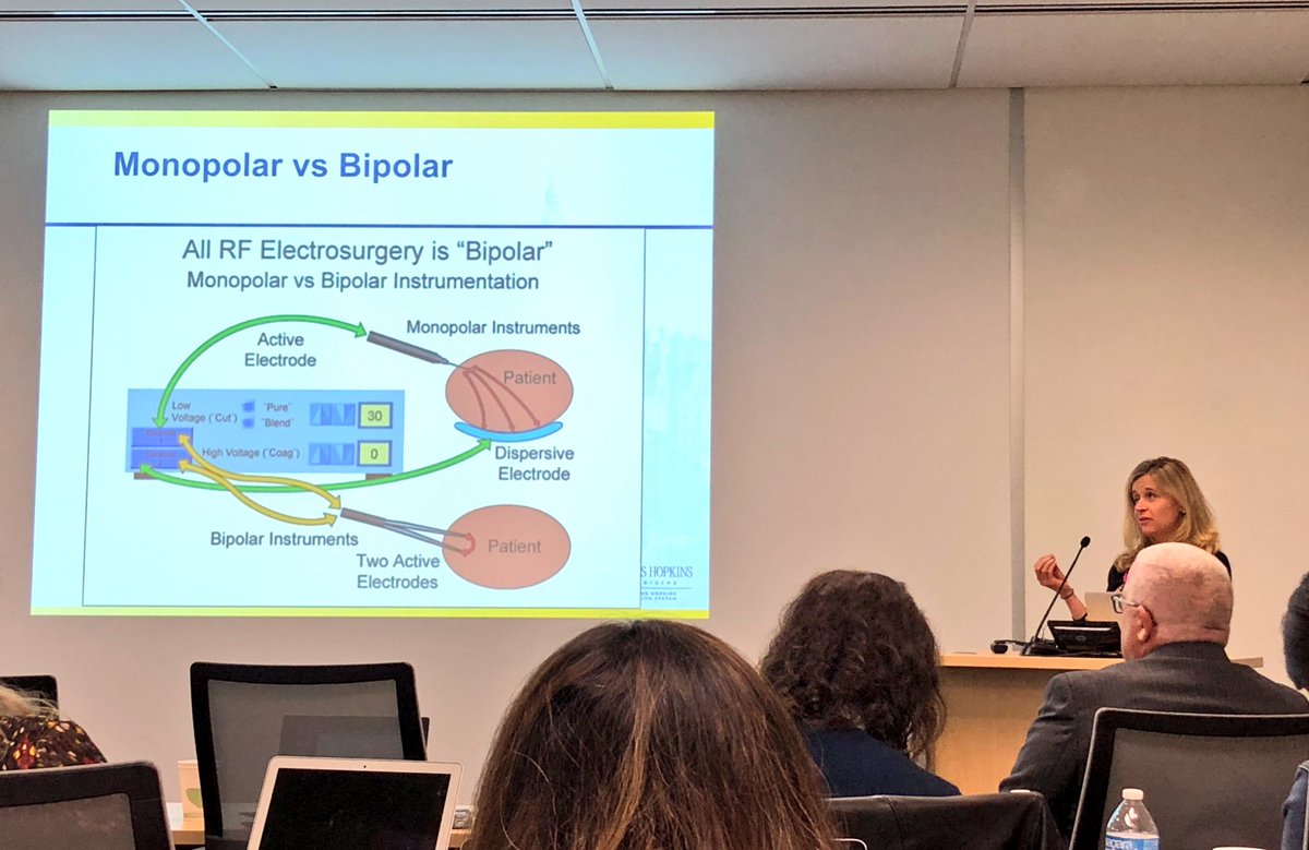 ejorgensenmd's tweet image. Dr Kristin Patzkowsky brings us back to #physics for a great lecture on #electrosurgery at the @FMIGS1 @AAGL #AdvancedRobotics Workshop! #ohmslaw #impedence #piezoelectriccrystals