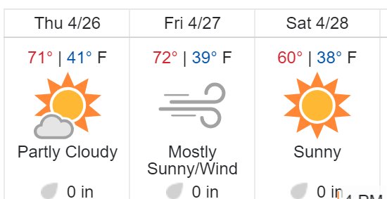 wdgirlstrack's tweet photo. Not used to packing for the @DrakeRelays with such an awesome forecast! #LeaveThePonchoAtHome #TrackWeather https://t.co/oC5nDogEjI