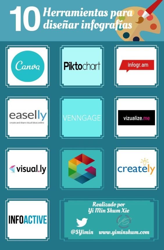 ced_unet's tweet photo. ¿Has realizado alguna Infografía? eres Docente @UNEToficial la Coordinación de Estudios a Distancia @ced_unet recomendamos estas 10 herramientas online para Diseñar Infografías es fácil, no necesitas ser un experto en diseño gráfico #picktochart #easelly https://t.co/Df7QOQavpJ https://t.co/8gcXkvHZJt