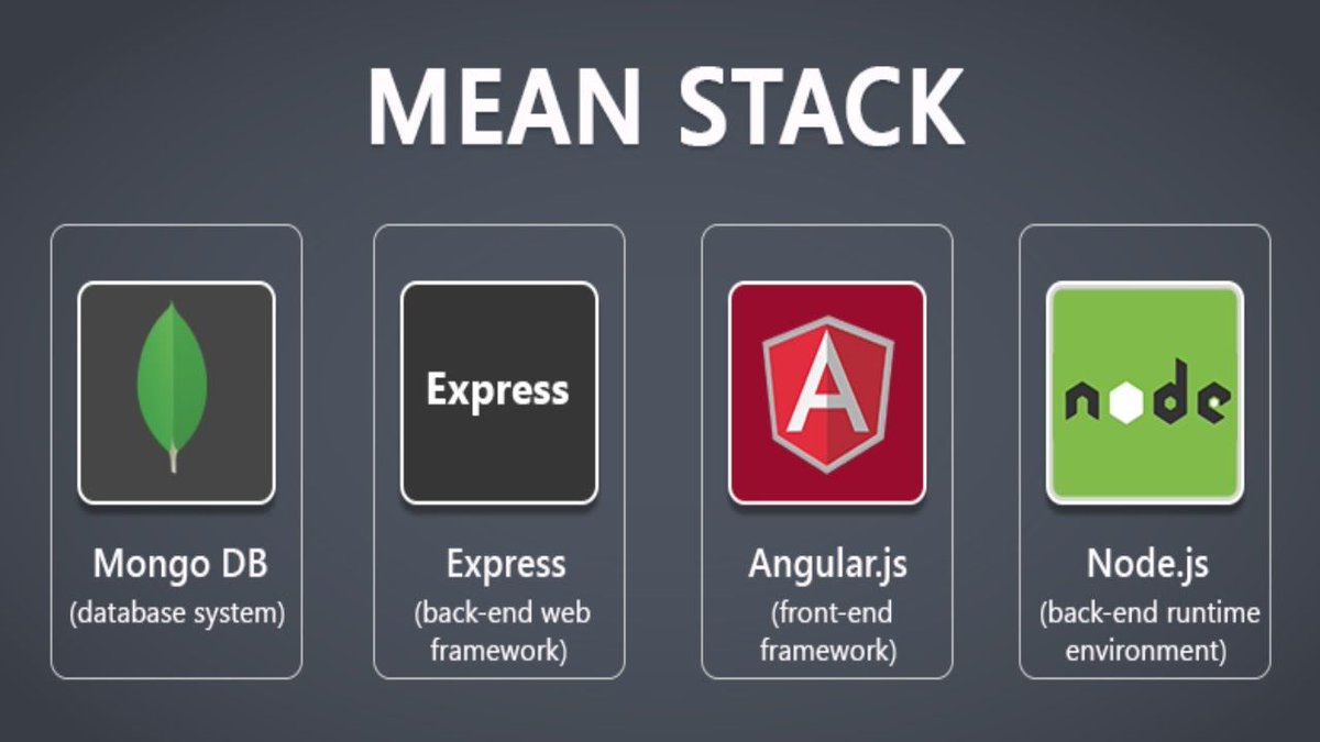 What Are the Advantages of Developing with the #MEAN #Stack? buff.ly/2yCizDH #javascript #Node #NodeJS #Angular #Mongodb #Programming #webdev #webdevelopment #tech #technology