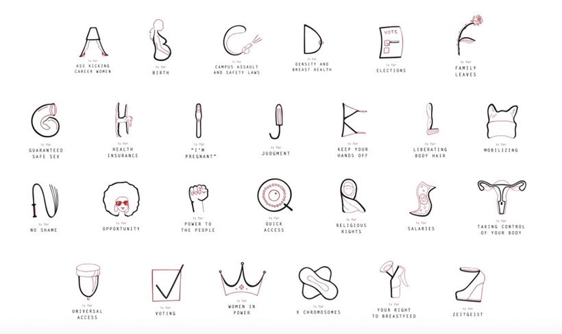 Domestika's tweet photo. Cada glifo de la #tipografía "The Feminist Letters" ha sido diseñado para llamar la atención sobre problemas que cada día sufren las mujeres. https://t.co/chHxgfASL3 https://t.co/TrTiT5HBGb