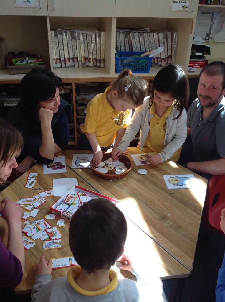 RedClassCKIS's tweet photo. Thank you to all the parents who attended our open classrooms this week! https://t.co/A5B2iC7a5y