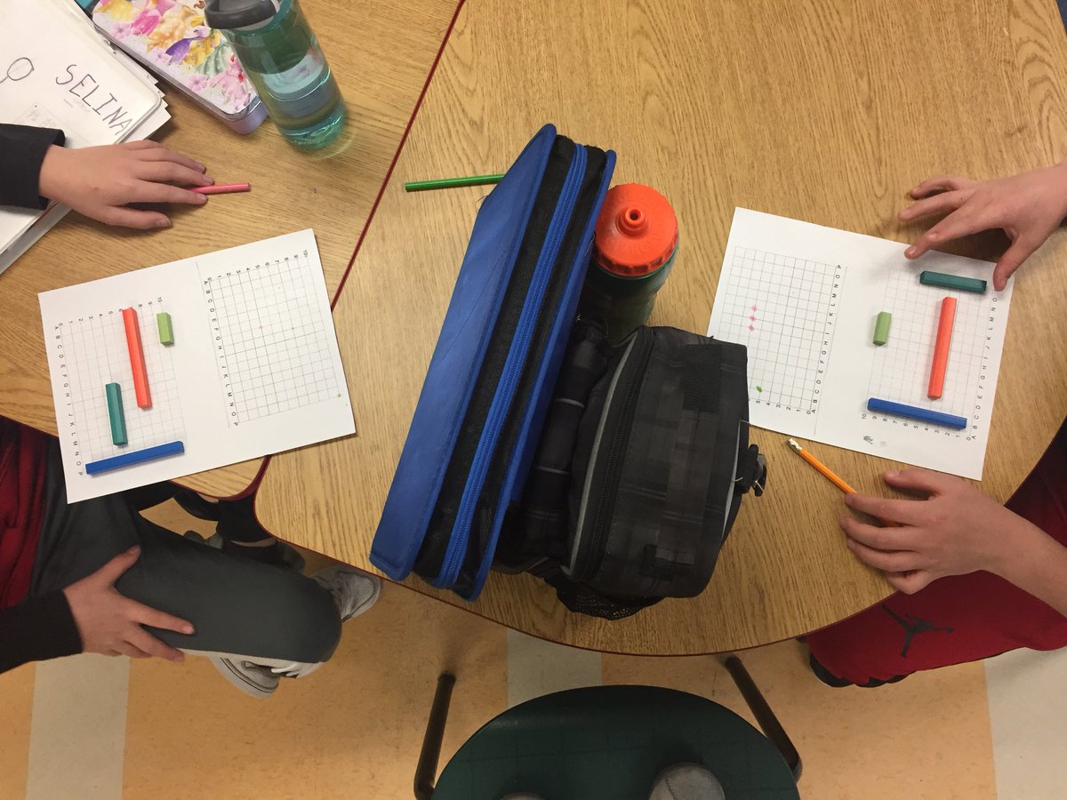 MrsSutton_Gr5's tweet photo. We worked on coordinate systems today by playing some Battleship. #201and https://t.co/Hkt3ntaXOh