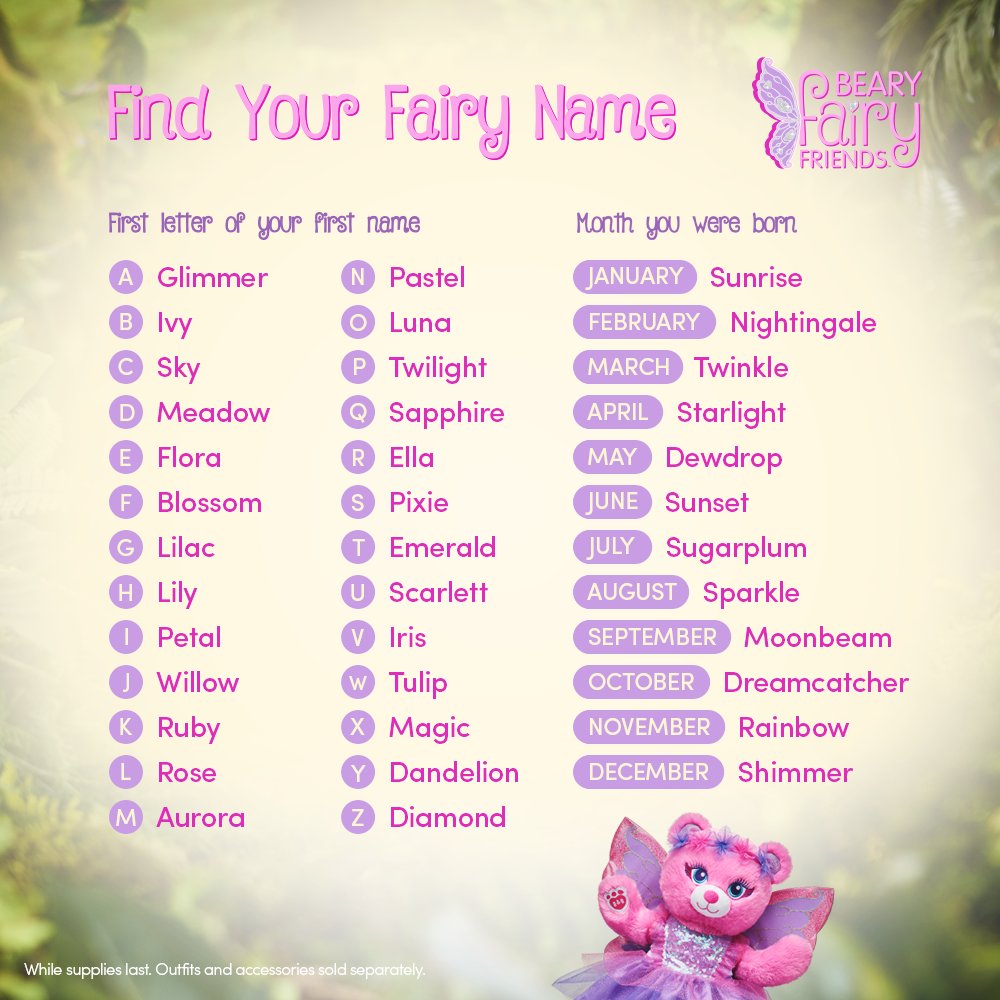 What is my magical name