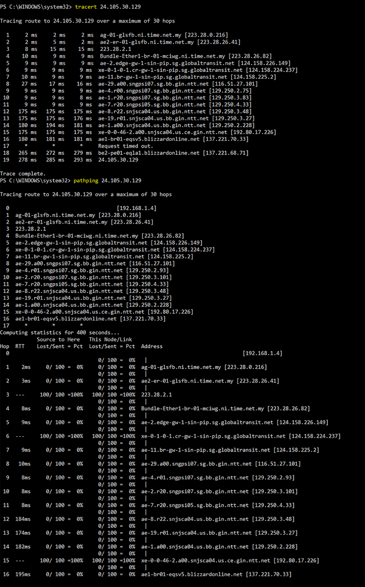 armanatz's tweet photo. @BlizzardCS As in another internet connection? Nope. Only my home network. I ran a pathping as well. Both traceroute and pathping results to 24.105.30.129 is in the image attached https://t.co/KOmOfH6s36