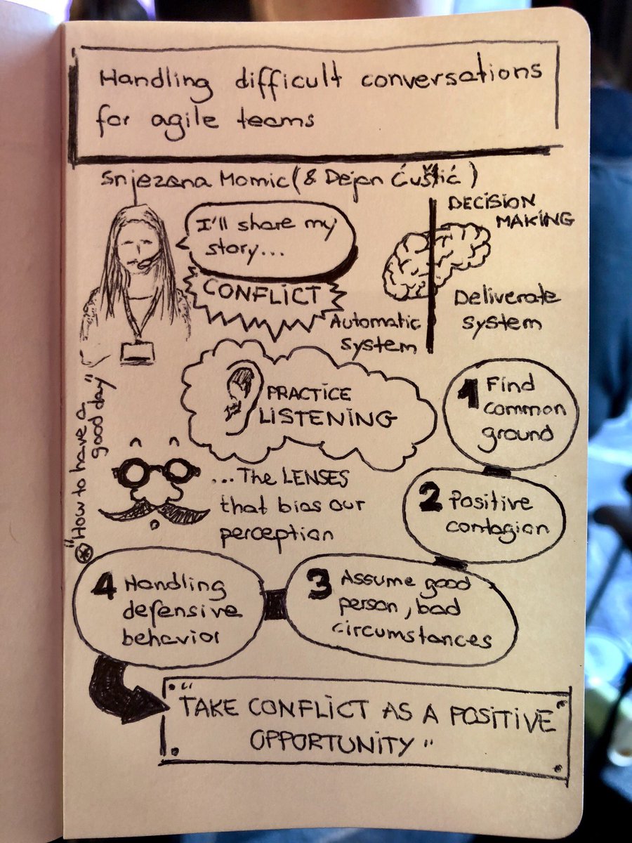 Handling difficult conversations <a href="/s_momic/">Snjezana Momic</a> #ALI2018