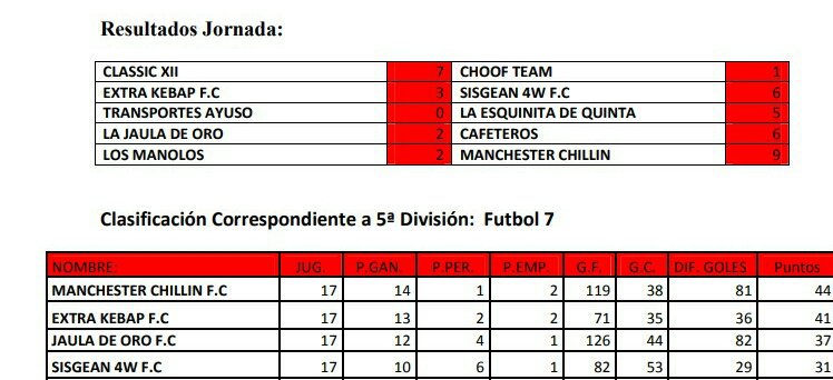 Man_Chillin's tweet image. El que ríe el último, ríe mejor, llamadlo karma si queréis, buenas tardes chillindreros.