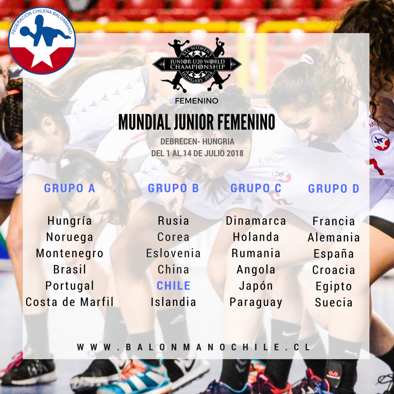 TeamChile_COCH's tweet photo. Hoy en Suiza se realizaron los sorteos de los Mundiales Juvenil y Junior de Balonmano Femenino, dos eventos que contarán con la participación de las "Lobitas" chilenas. Revisa en las gráficas contra quién nos mediremos en cada Mundial 💪💪💪
#VamosTeamChile 🇨🇱
@balonmanochile https://t.co/FzBOUJsbzU