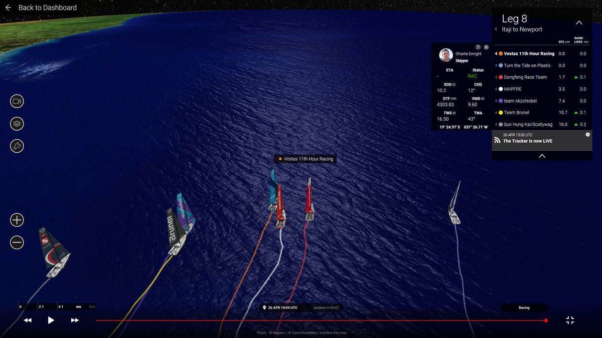 Troels Christensen tweet media