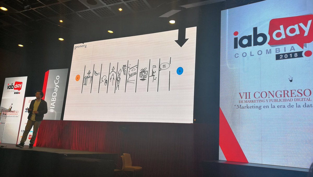 inlatofficial's tweet photo. Seguimos en #IABDayCo escuchando a @OmarDeTurnario para entender rituales y colmenas que nos ayuden a entender a nuestros potenciales y conectar con ellos, #SeamosIN #inlatincrew https://t.co/JACc2OxtRT