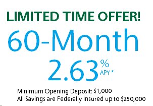 NYProgressiveCU's tweet photo. Bumped rates, lower minimums. PCU makes it easier to take advantage of our great rates! https://t.co/gLv9qbinWf https://t.co/nRiO7N9Of7