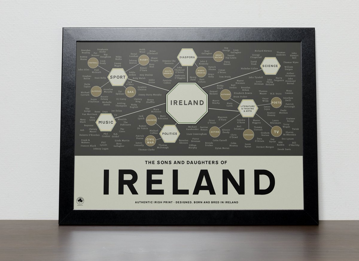 AuthIrish tweet picture