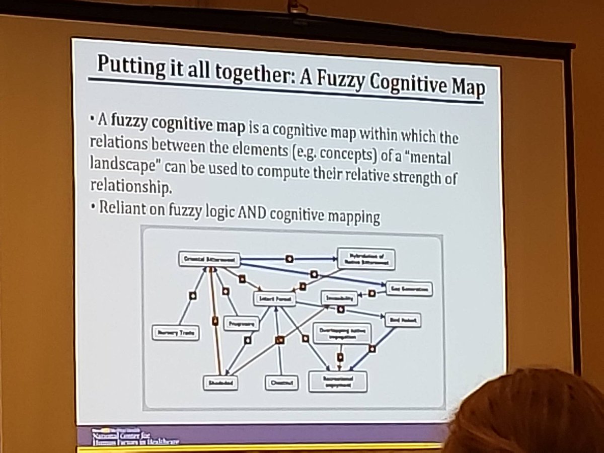 DrSimpsonHSR's tweet image. Applying #fuzzylogic to #cognitivemaps n #mentalmodels can support better clinical decisions. What are the first 15 words u think of when u hear "sepsis diagnosis"?  #hdpalooza