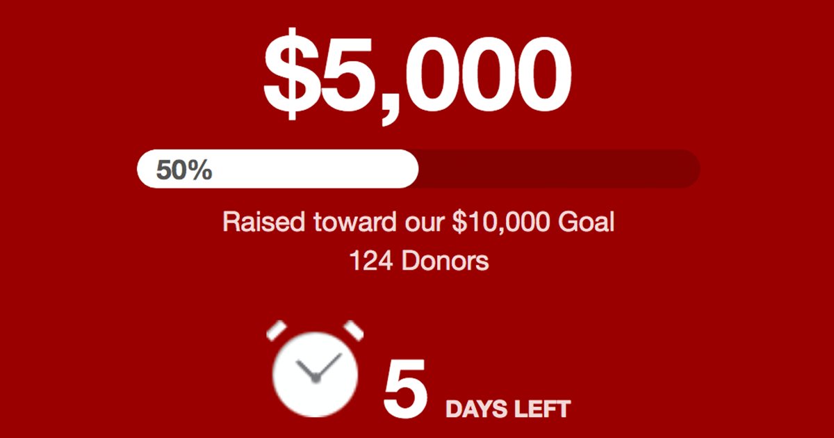 ▪️ 5 days left ▪️ 50% achieved ▪️ $5,000 down ▪️ $5,000 to go ▪️

Time is running out! To keep picoCTF free-of-charge and keep it easy for kids to learn real-life #cybersecurity skills, please consider donating today. cmu.li/QjBu30jH5H6