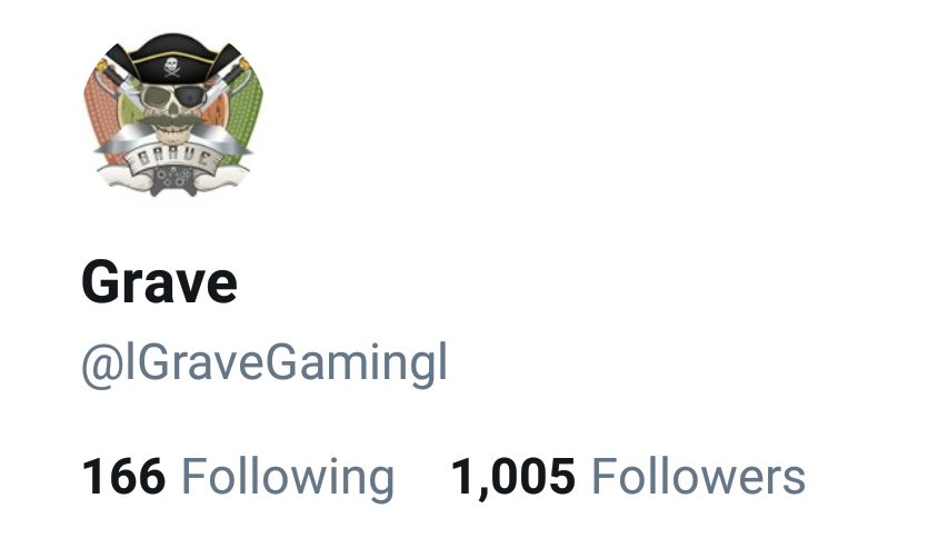 lGraveGamingl's tweet photo. Thanks @Blacktig4life  for helping me achieve  my goal.  I hope to be able to bring entertainment to you all through my streams and YouTube videos. https://t.co/XImycTDZJa