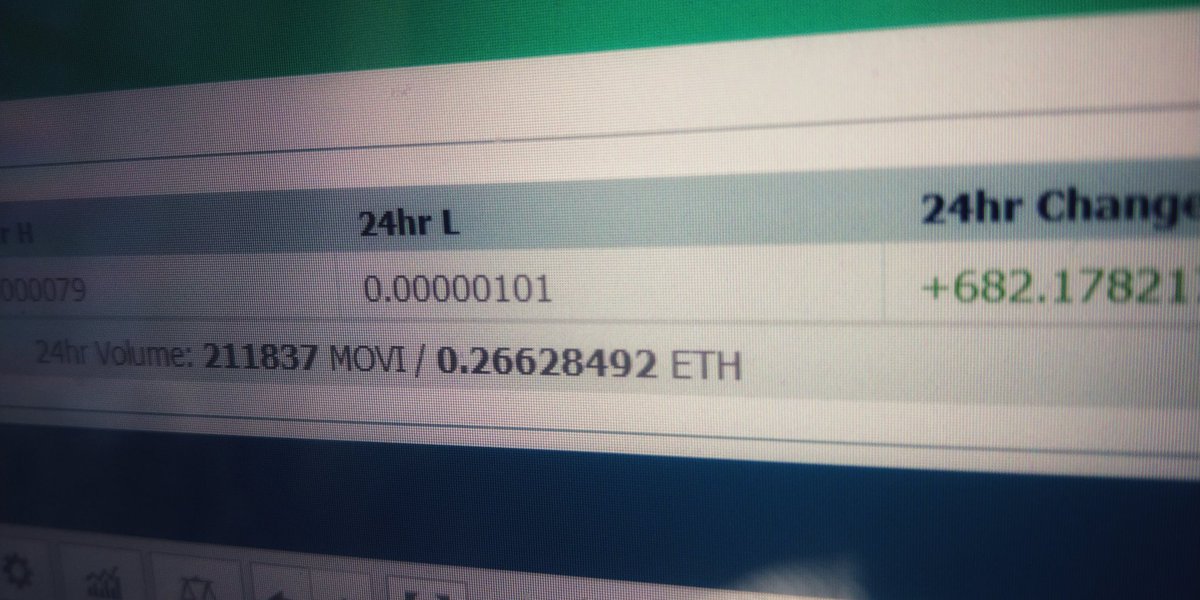 MoviToken's tweet photo. MoviToken is up +682% on IDEX. $MOVI 

https://t.co/wzaYkKIuRI https://t.co/xWu2dZFIwm