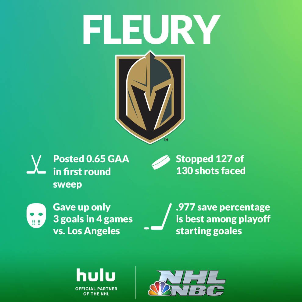NBCSportsHockey's tweet photo. The Flower was simply stunning in the first round. How do you think the @GoldenKnights netminder will do against San Jose?

He's tonight's one to watch, presented by @hulu. https://t.co/ZajGyLHNuU