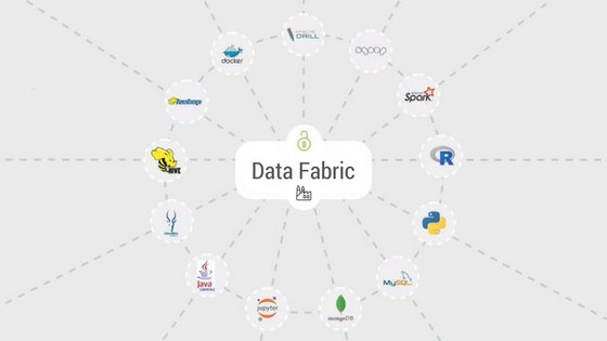 Do you know what a Data Fabric is ? It may be the way to make #BigData and #AI projets happen ! Learn more saagie.com/fr/blog/la-dat… #Devops #DataScience