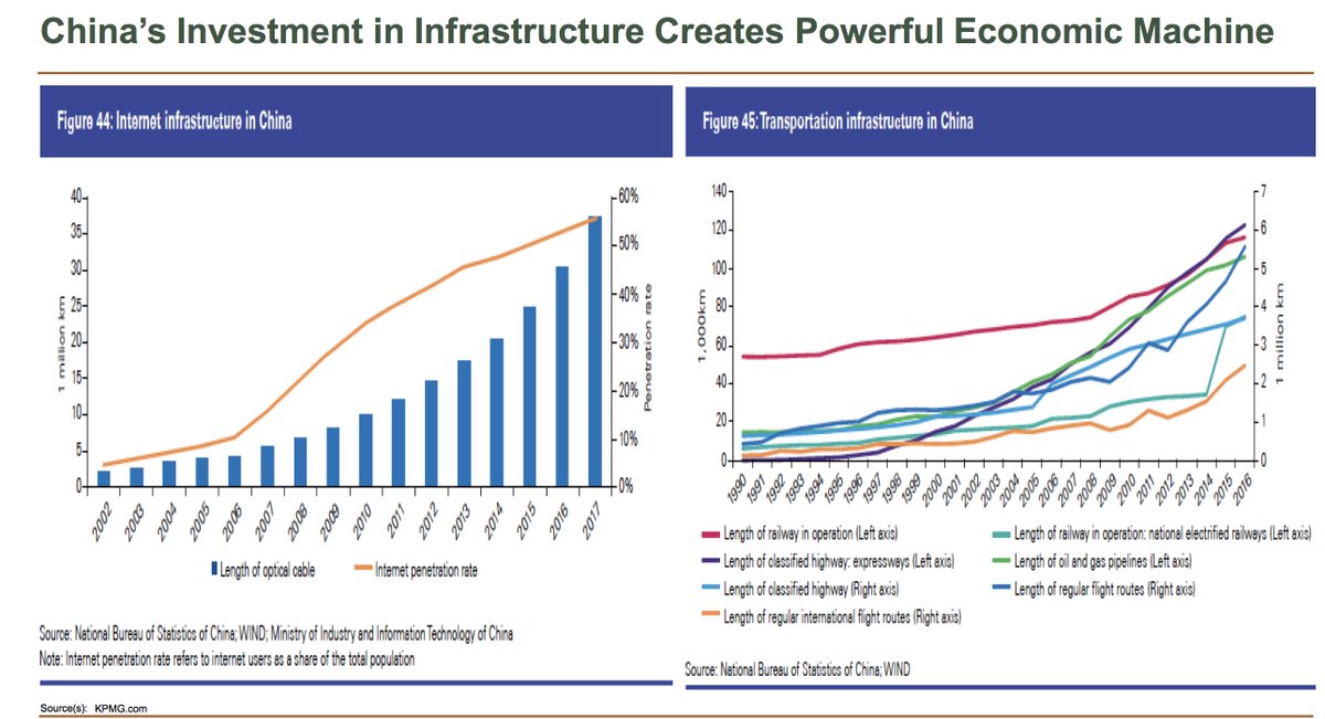 LibrariumViews's tweet photo. @MorganCreekDist @MarkYusko 1/4 Great set - here are the ones that are the most signifcant for the l. term IMO: #LawOfLargeNumbers #InvestingVsSpending #EconomicTransition #InfrastructureForTheFuture https://t.co/lC55UqD48g