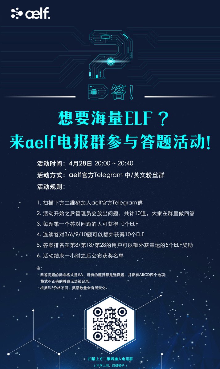 We are proud to announce the new aelf event happening on 28 April (20:00 ~ 20:40 Singapore time). Everyone in our official Chinese and English Telegram channels can stand a chance to win ELF by answering questions.