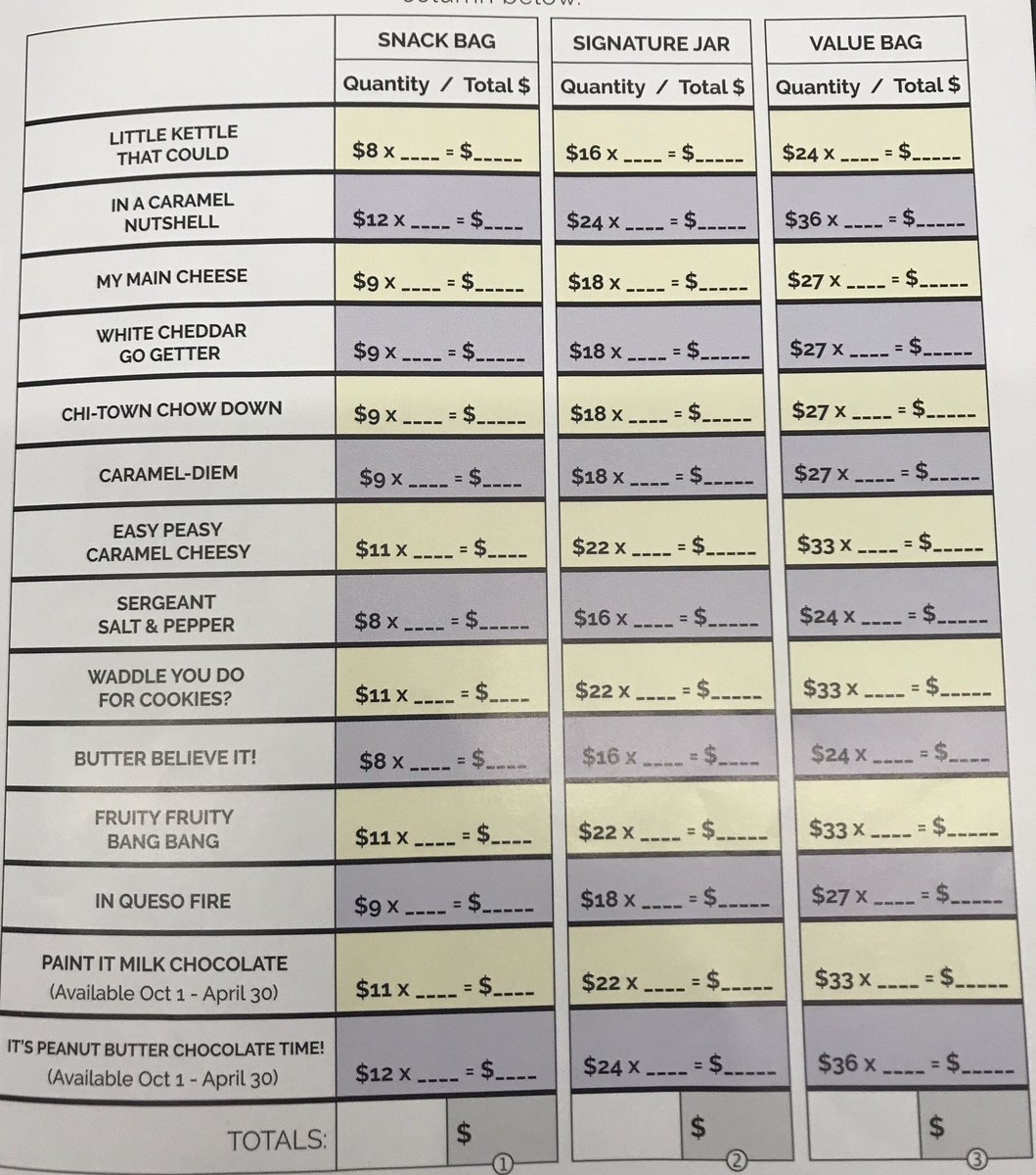 HHSCharacterEd's tweet image. YUMMMM!!! Make sure you buy some delicious popcorn from a Character Ed member!