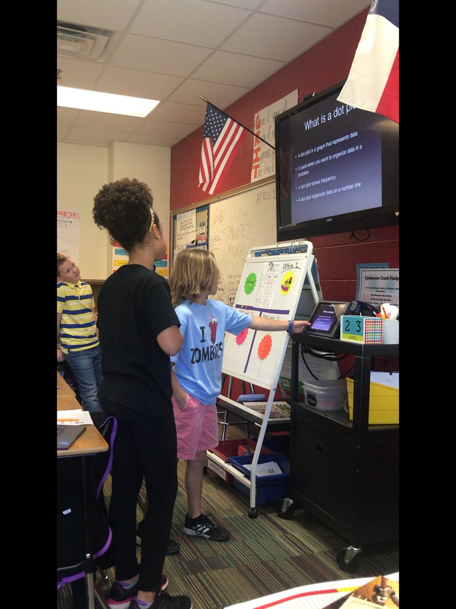 mskclarkcce's tweet photo. #collaboration  #peerteaching #keynote #presentations #ccegrows @MrsTaylor4CCE @MrsAClark4CCE 
Students teach their partner lessons to the class on data analysis and financial literacy using keynote @AppleEDU https://t.co/xaLUGHECwK