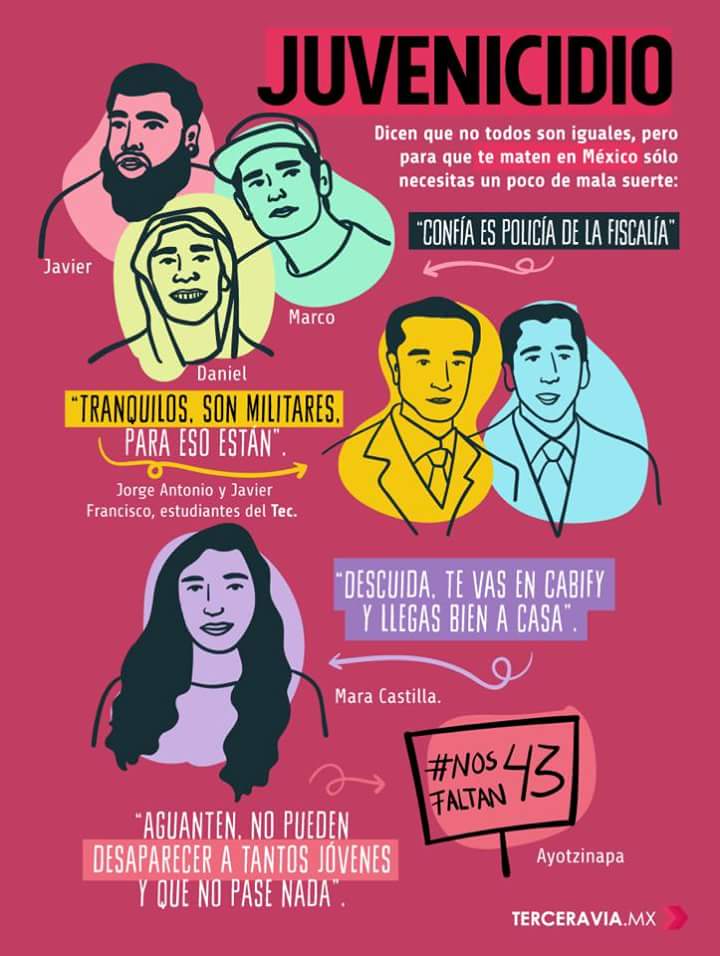 No, no estuvieron en el lugar y hora equivocada cuando todo México y todo momento se convierten en lugar y hora equivocada.
Es momento decisivo... 
¿qué habrá que exigir al próximo presidente? Y  ¿qué estamos dispuestos a hacer nosotros como sociedad? #NoSomosTresSomosTodxs