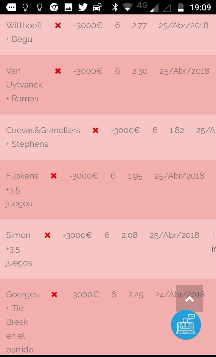 JohnMat111222's tweet photo. 2 imágenes valen más que 280 caracteres. Este es @TipsterApuesta https://t.co/sz2tmpIqTh